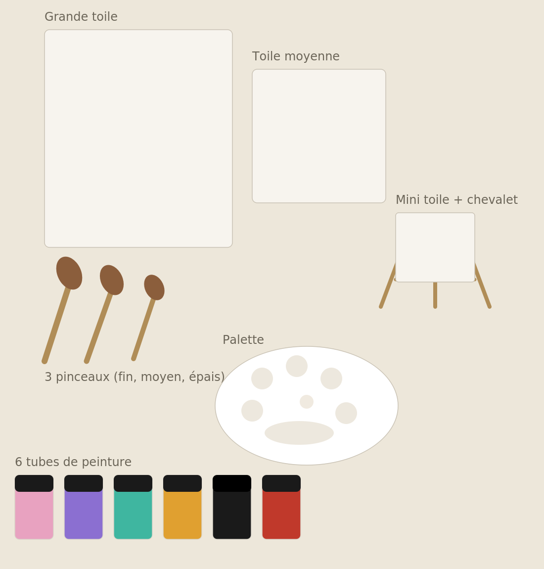 KIT BASIC